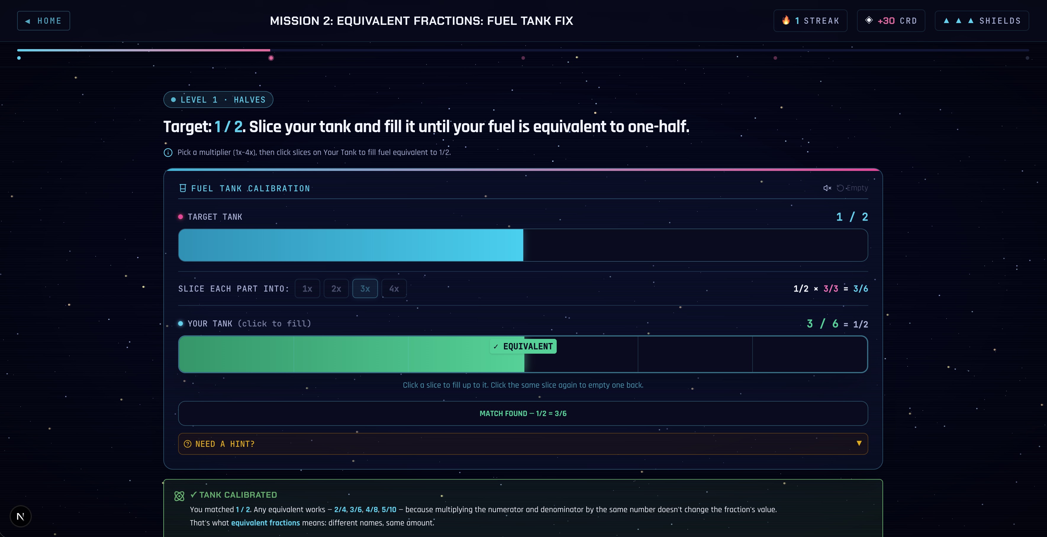 Math Missions screenshot: 'Mission 2: Equivalent Fractions: Fuel Tank Fix' showing a target tank at one-half, multiplier buttons with 3x selected, and the student's tank filled to three-sixths, with a 'Match Found — 1/2 = 3/6' confirmation.